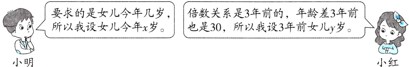 小明小红