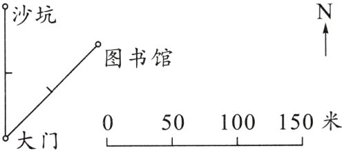 50100150米大门