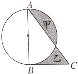BC