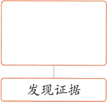 发现证据