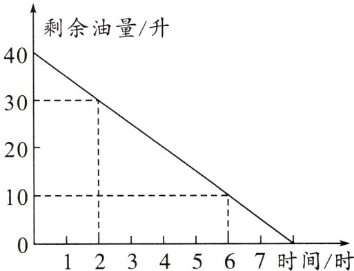 1234567时间时