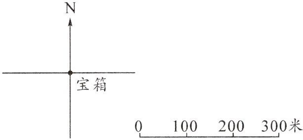 0100200300米