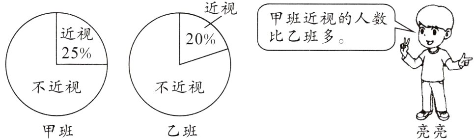 亮亮甲班乙班