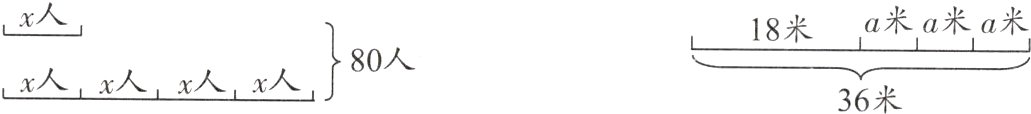80人x人x人x人x人36米