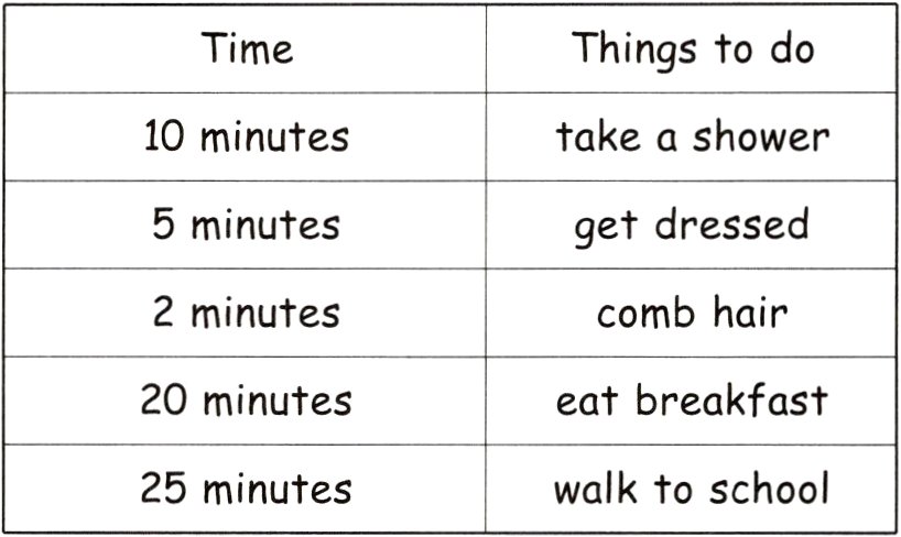 walktoschool25minutes