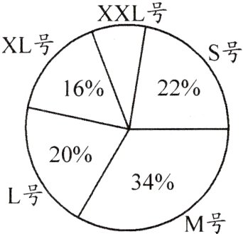 L号