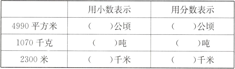 2300米千米千米