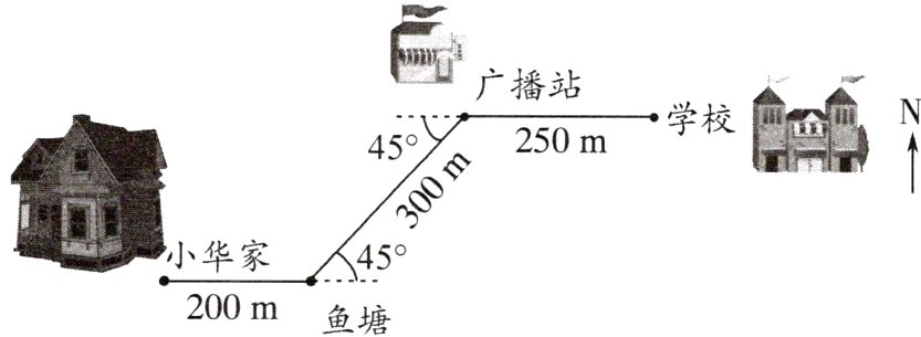 45200m鱼塘