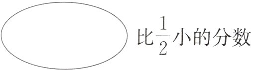 frac12小的分数