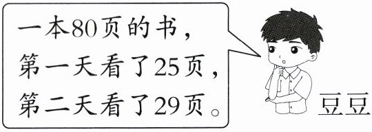第二天看了29页。