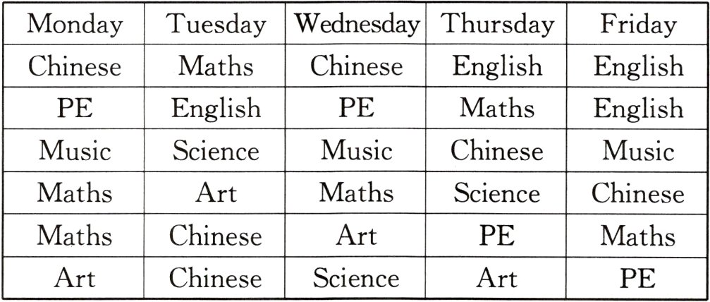 ArtChineseScienceArtPE