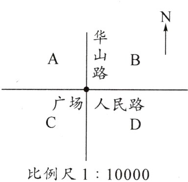 比例尺110000