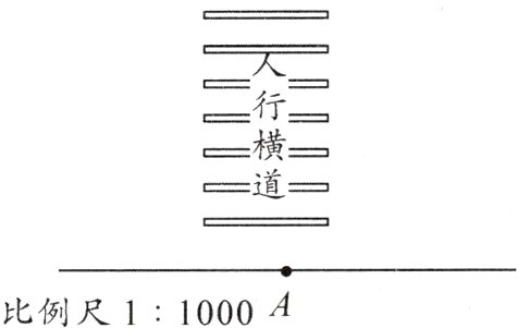 比例尺11000A