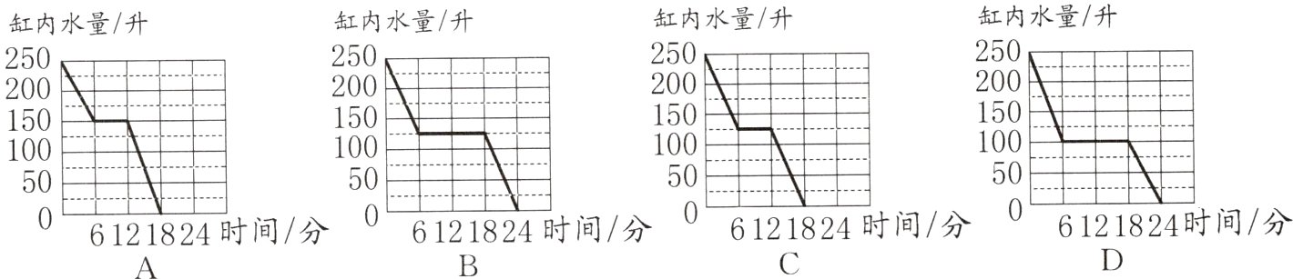 6121824时间分6121824时间分6121824时间分6121824时间分