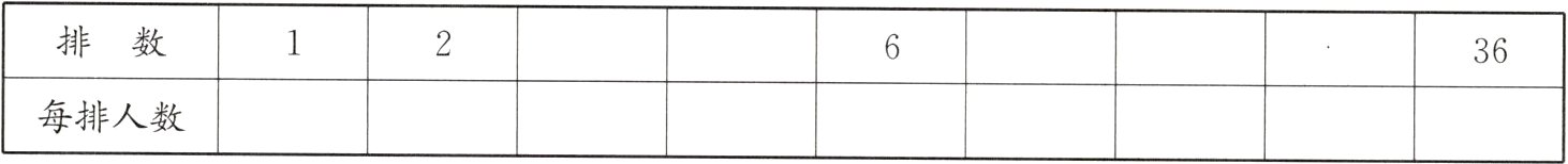 每排人数