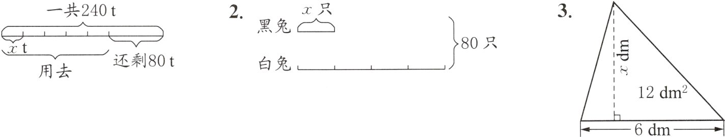 6dm