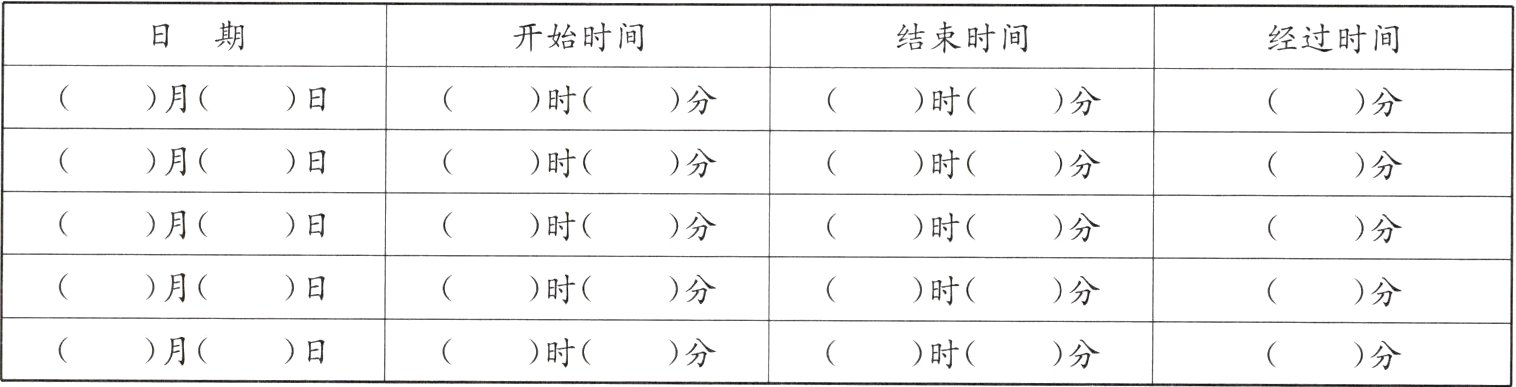 月日时分时分分