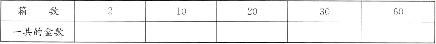 一共的盒数