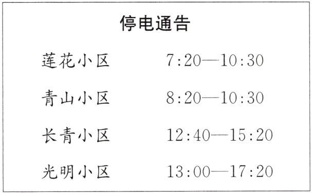 光明小区13001720