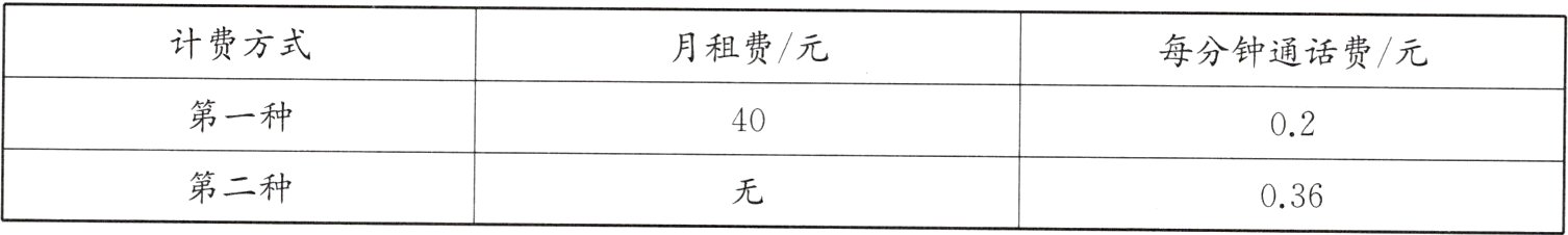 第二种036