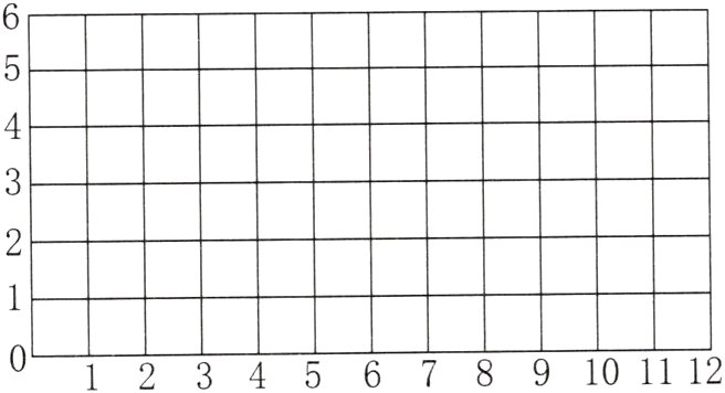111210