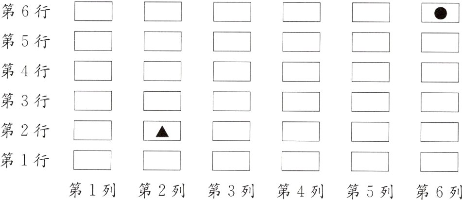 第1列第2列第3列第4列第5列第6列