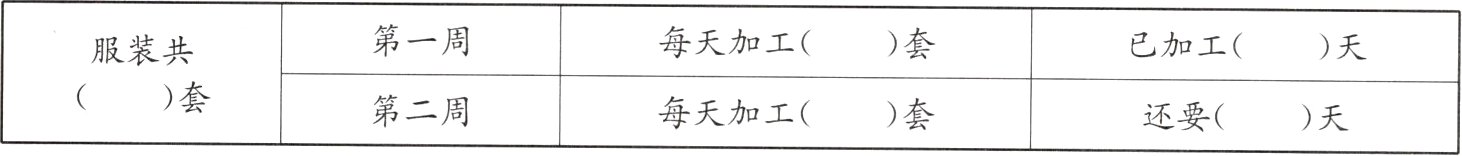 套第二周每天加工套还要天