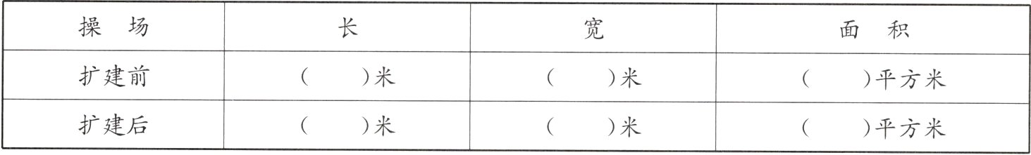 扩建后米米平方米