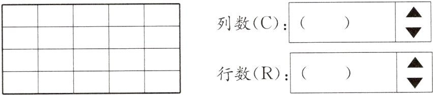 行数R