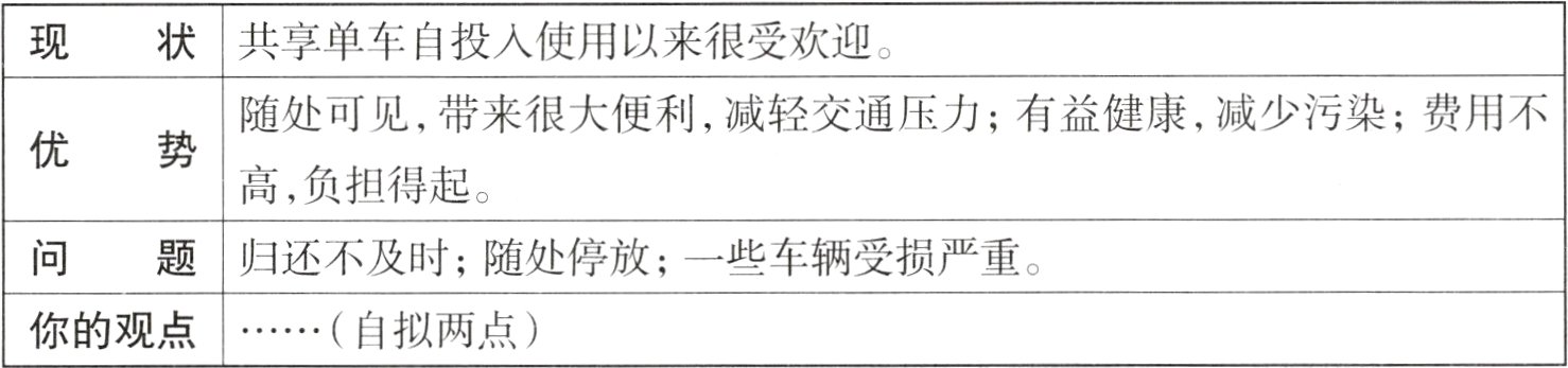 自拟两点你的观点