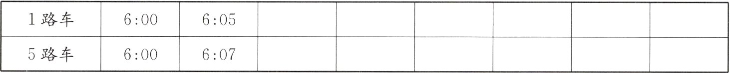 5路车600607