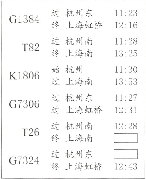 G7324终上海虹桥1243