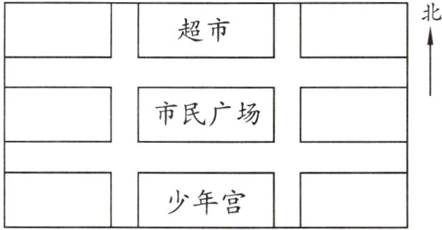 少年宫