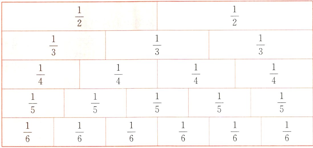 frac16frac16frac16frac16frac16frac16