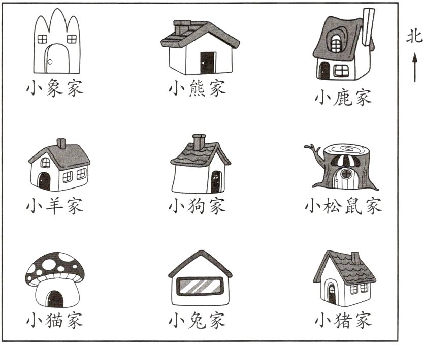 小猫家小兔家小猪家