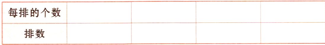 排数