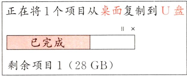 剩余项目128GB