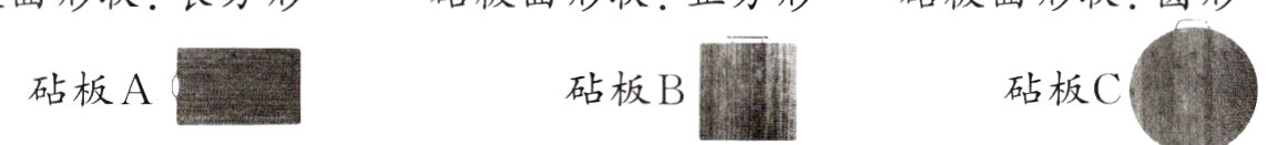 砧板B砧板A砧板C