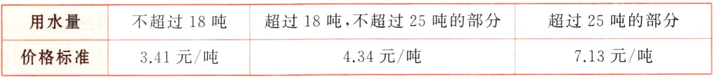 713元吨434元吨价格标准341元吨