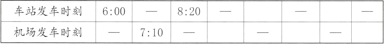 机场发车时刻710