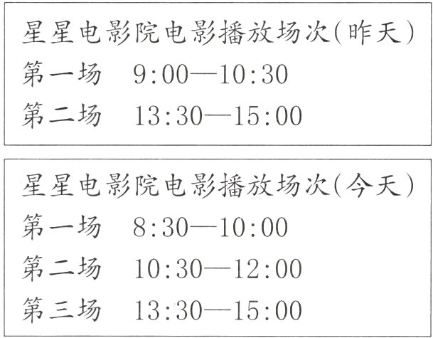第三场13301500