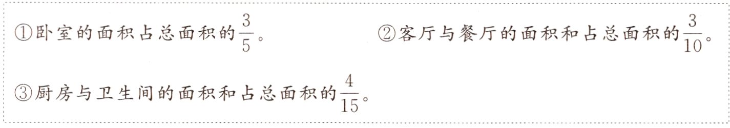 frac415厨房与卫生间的面积和占总面积的