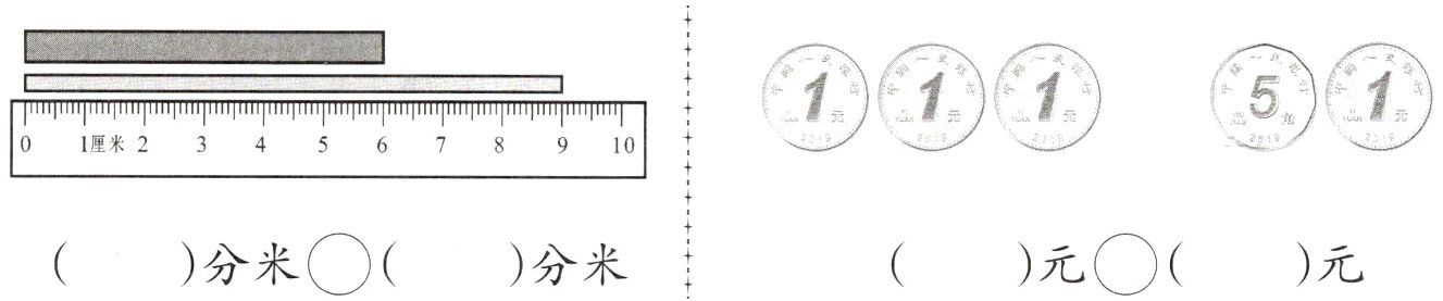 分米分米元元