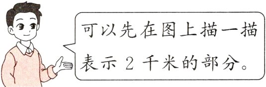 表示2千米的部分