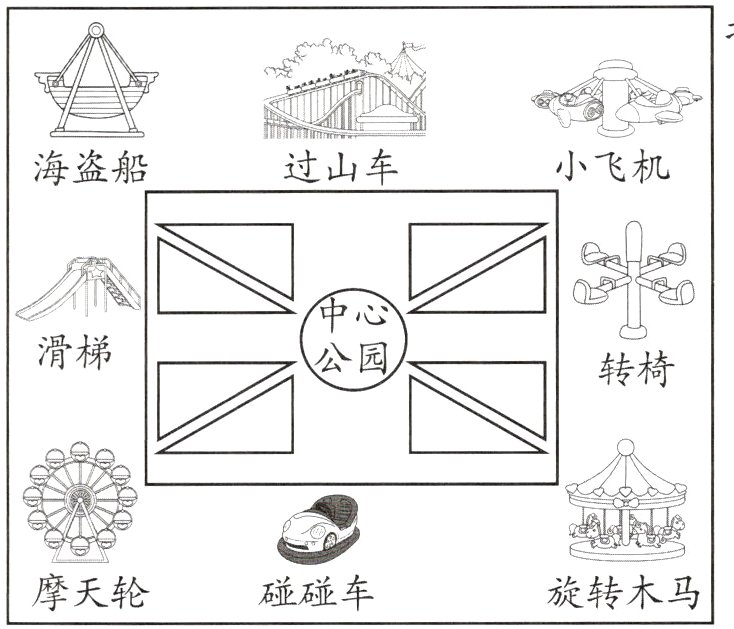 摩天轮旋转木马碰碰车