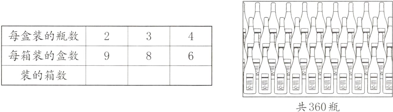 共360瓶