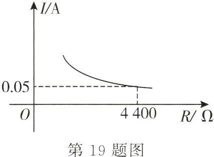 第19题图