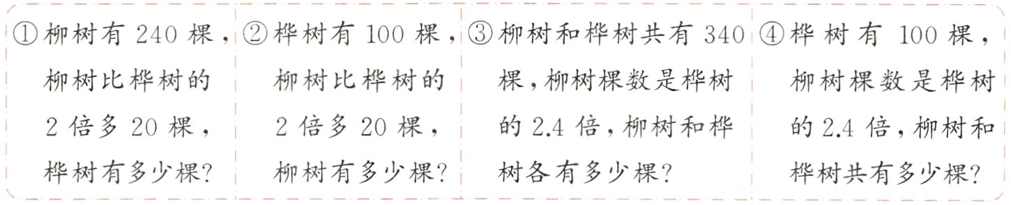 桦树有多少棵柳树有多少棵树各有多少棵桦树共有多少棵