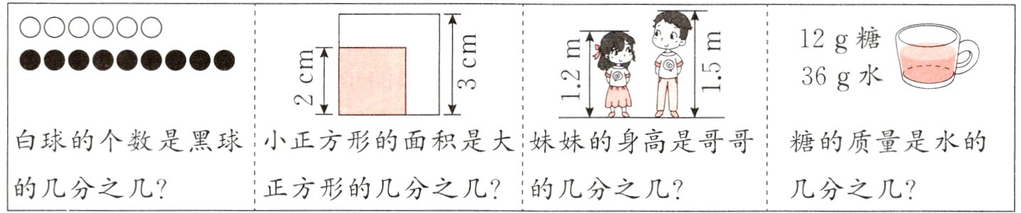的几分之几正方形的几分之几的几分之几几分之几