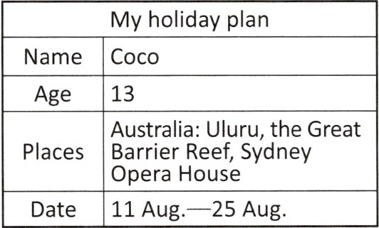Date11Aug25Aug